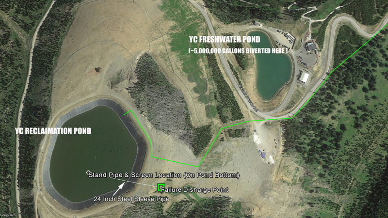 Aerial image courtesy of the Big Sky Water & Sewer District showing the location of the two Yellowstone Club ponds and the pipe failure.